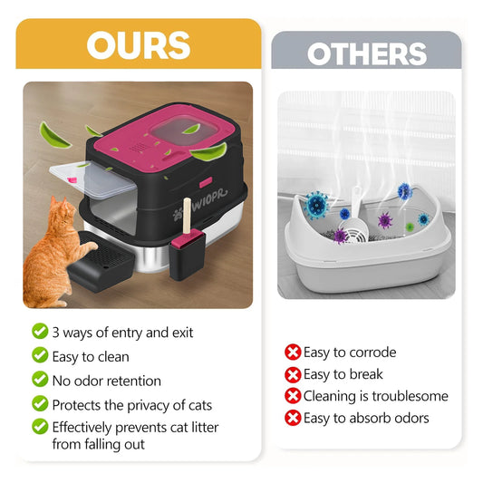 Extra Large Stainless Steel Enclosed Cat Litter Box - Odor-Resistant, Easy Clean - Gray