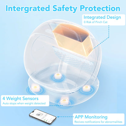 75L Smart Automatic Self-Cleaning Cat Litter Box, APP Control/Integrated Safety Protection,White